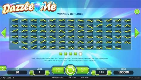 dazzle me jackpot|Everything You Need to Know About the Dazzle Me Slot.